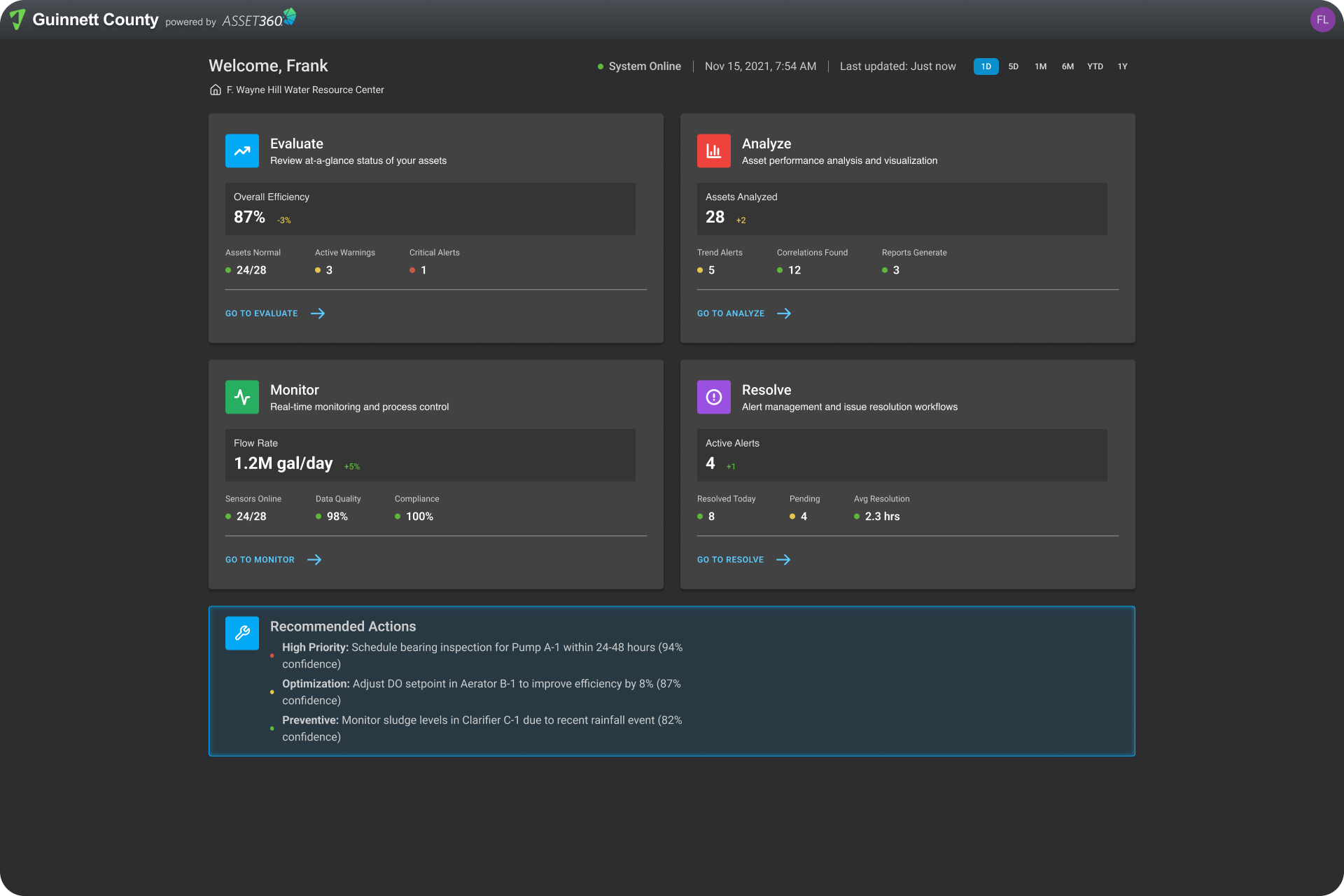 DesignOI Asset Performance Management