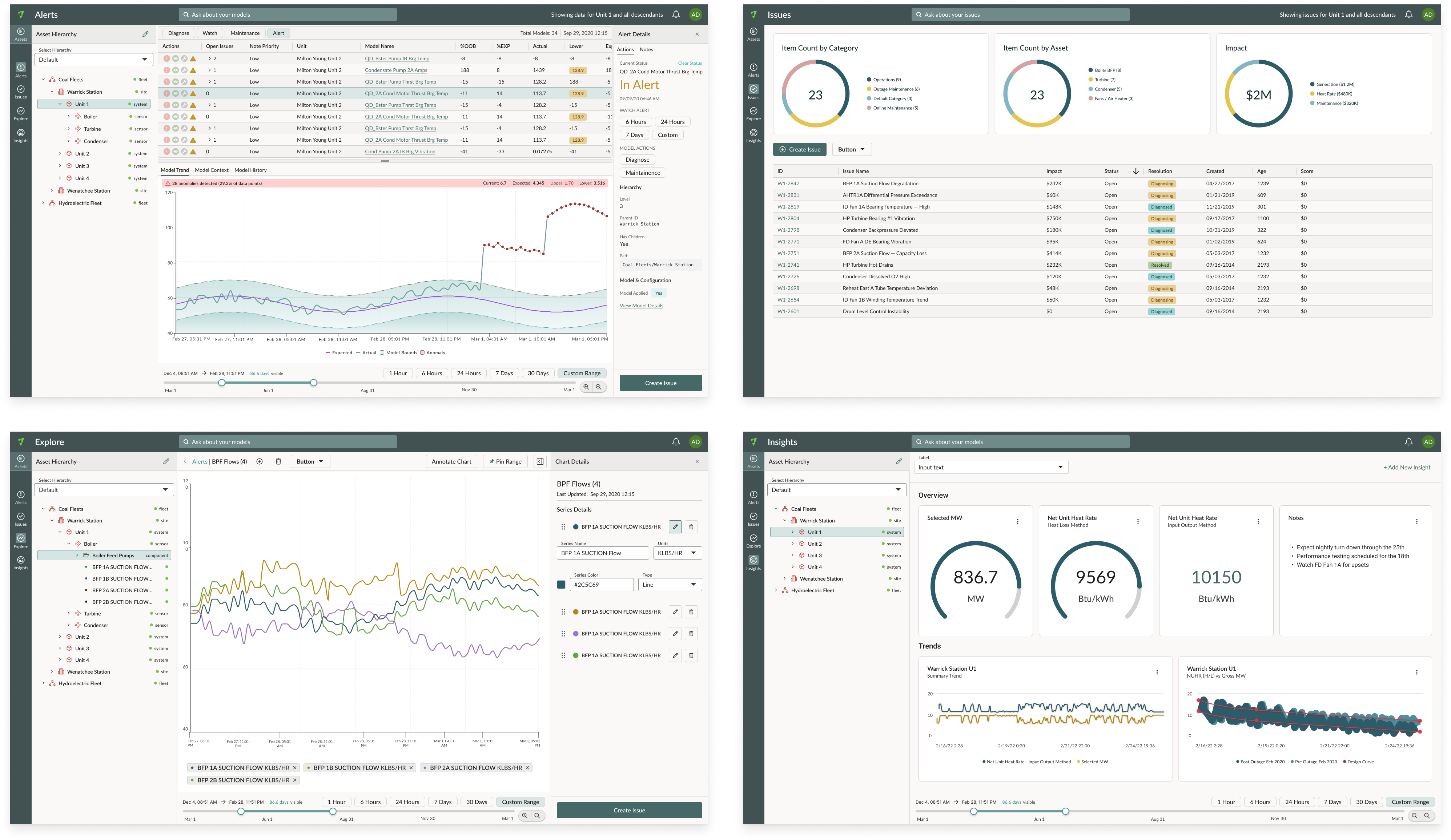 Figma and Storybook List Components