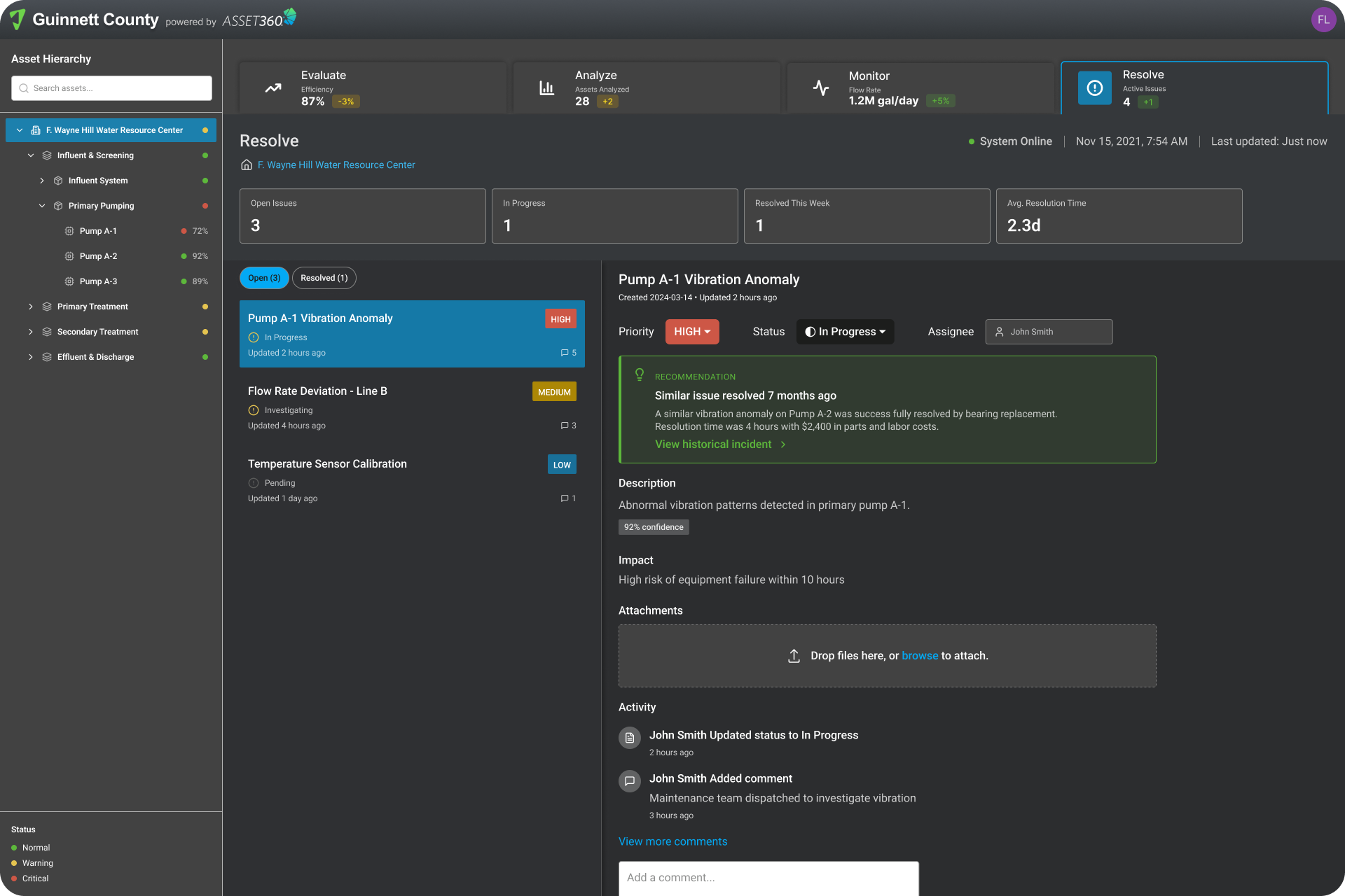Resolve view