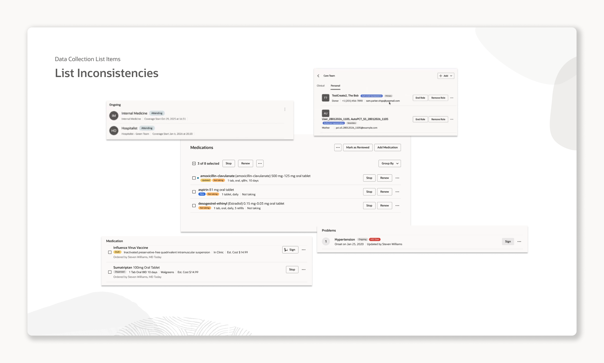 Pattern audit findings example