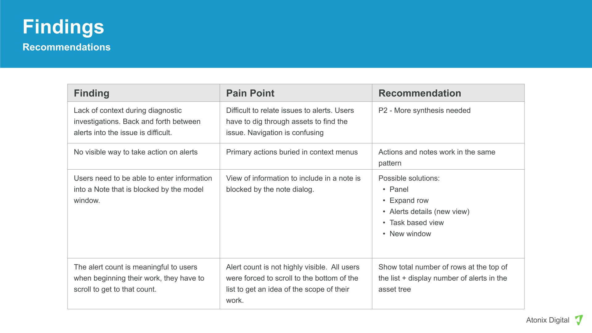DesignOI color ramp, type scale, and button specification