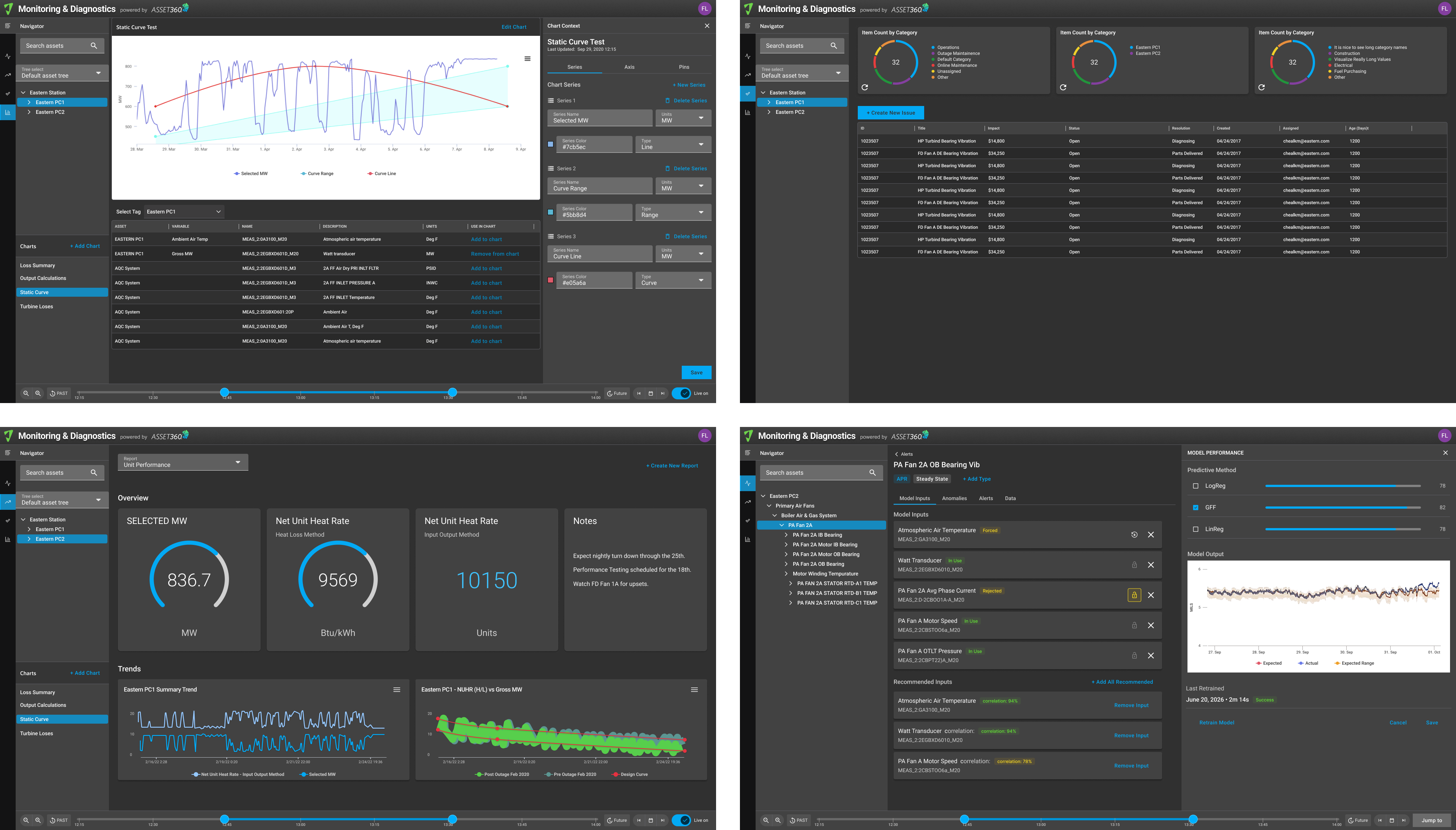 Figma and Storybook List Components